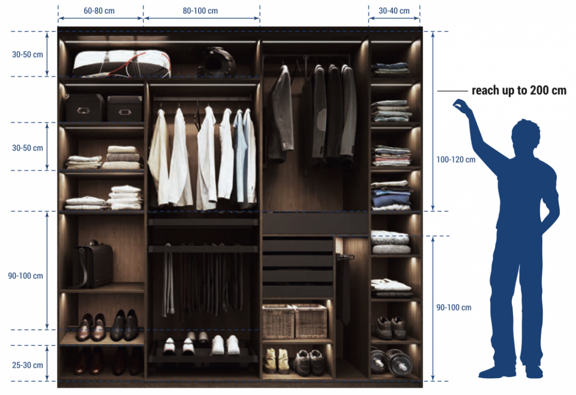 Mens-Wardrobe-Layout-Komandor-Yunax--1165x800  