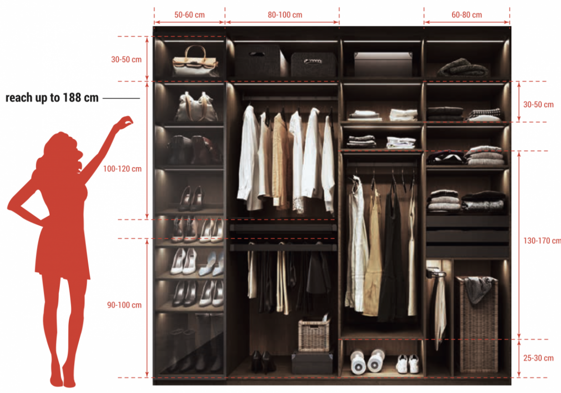 Womens-Wardrobe-Layout-Komandor-Yunax--1143x800  